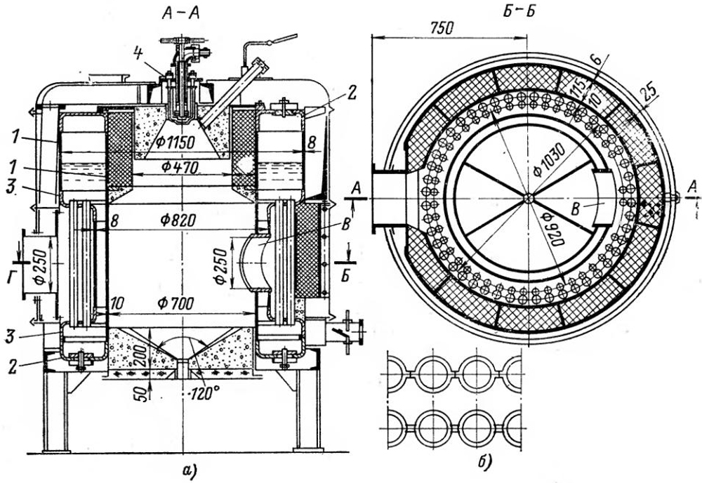Паровые котлы Е Паровые котлы с наддувом типа Е